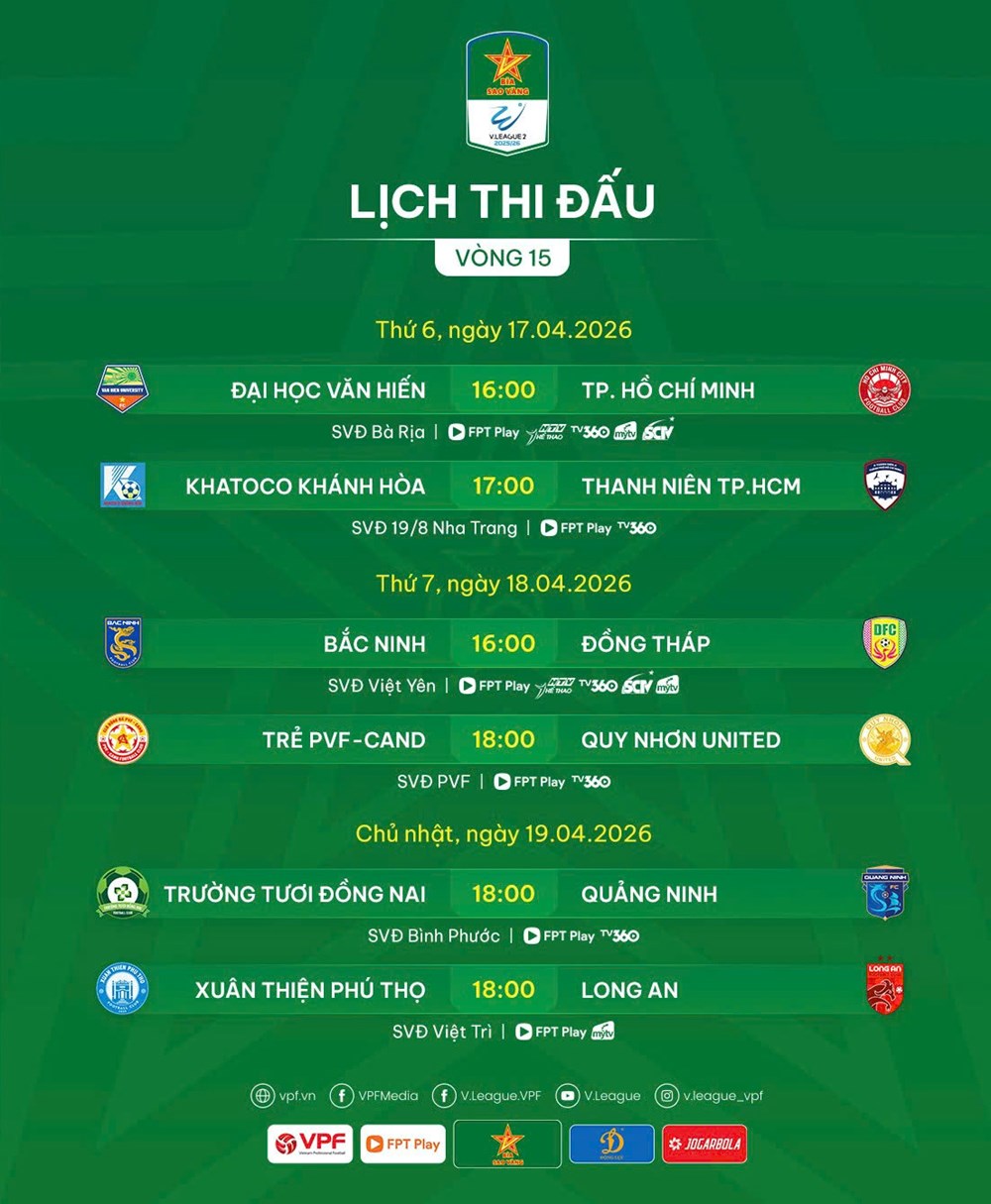 Lịch thi đấu vòng 15 Giải hạng Nhất Quốc gia 2025/26 - ảnh 3