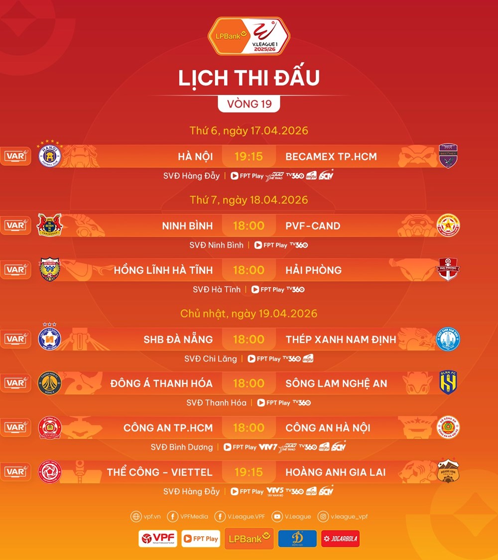 Lịch thi đấu vòng 19 V.League 2025/26 - ảnh 3