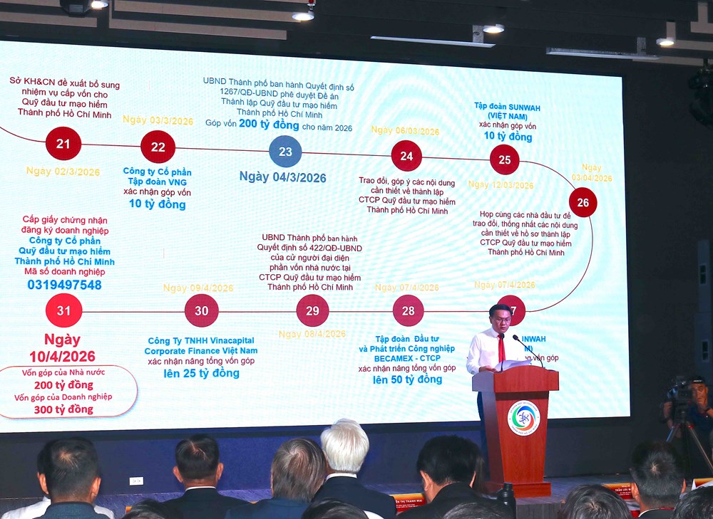 TP.HCM ra mắt Quỹ Đầu tư mạo hiểm - ảnh 4