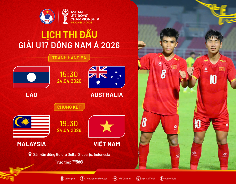Chung kết bóng đá U17 Đông Nam Á: Chờ U17 Việt Nam lập kỷ lục - ảnh 3