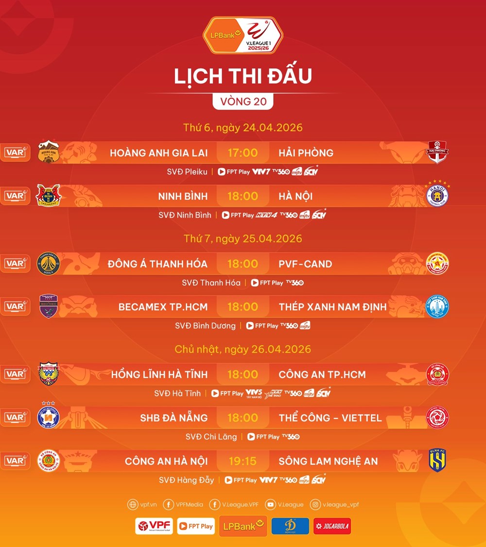 Lịch thi đấu vòng 20 V.League 2025/26 - ảnh 3