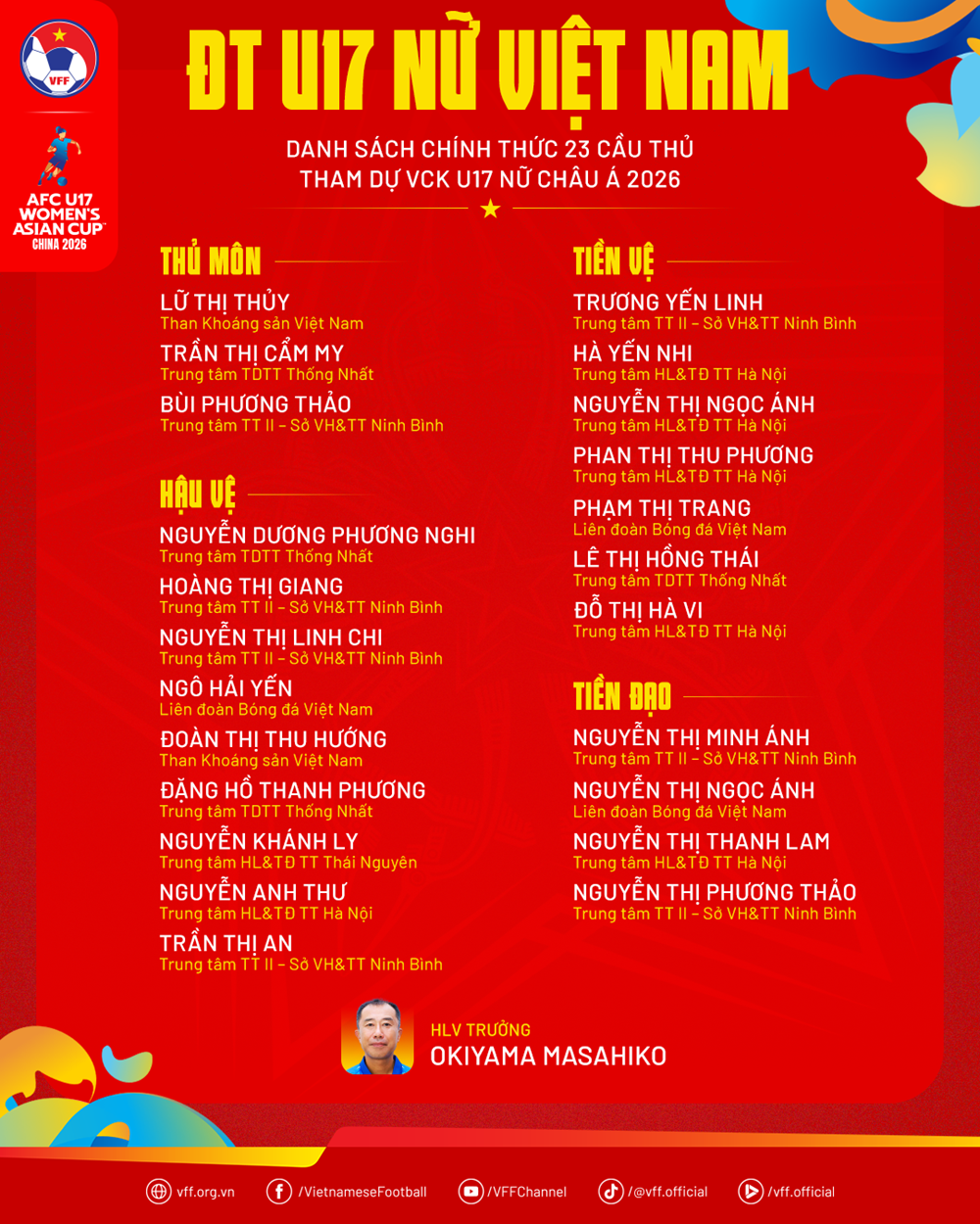 U17 nữ Việt Nam bắt đầu hành trình tại VCK Giải U17 châu Á 2026  - ảnh 2