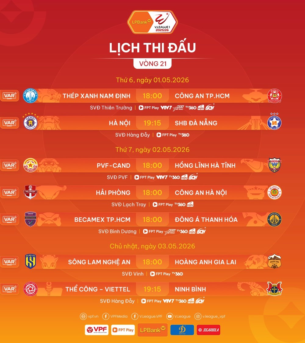 Lịch thi đấu vòng 21 V.League 2025/26  - ảnh 3