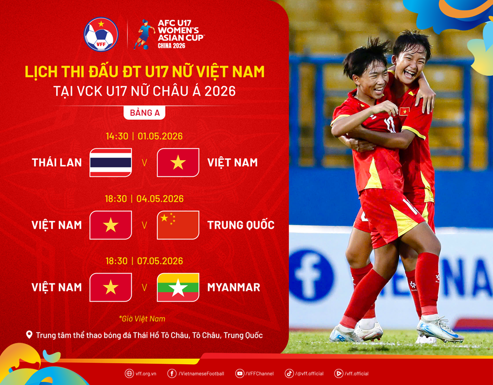 Lịch thi đấu của U17 nữ Việt Nam tại VCK Giải U17 châu Á 2026  - ảnh 3
