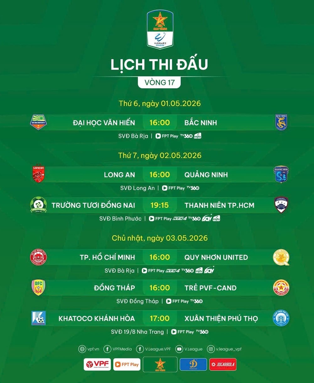 Lịch thi đấu vòng 17 Giải hạng Nhất Quốc gia 2025/26 - ảnh 2