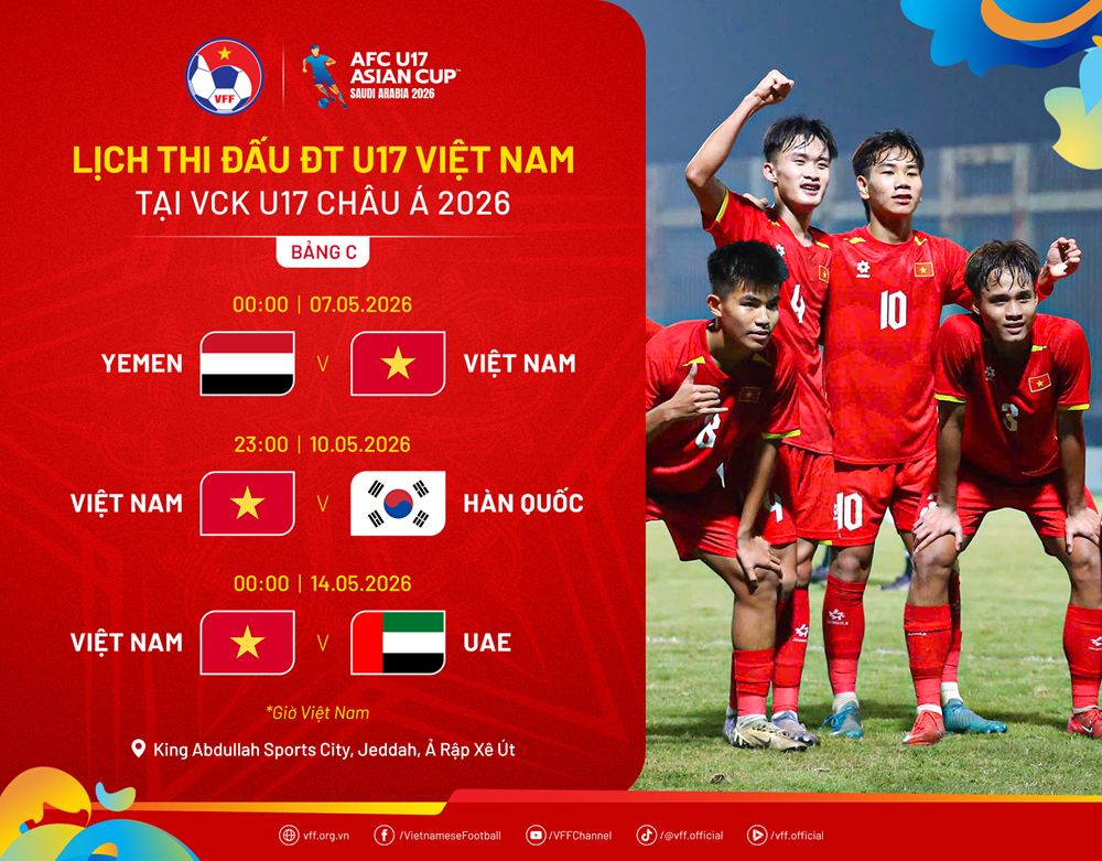 Lịch thi đấu U17 Việt Nam tại VCK U17 châu Á 2026 - ảnh 2