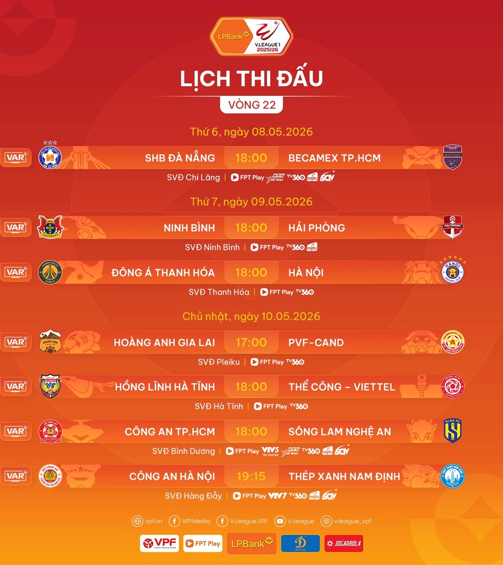 Lịch thi đấu vòng 22 V.League 2025/26  - ảnh 3