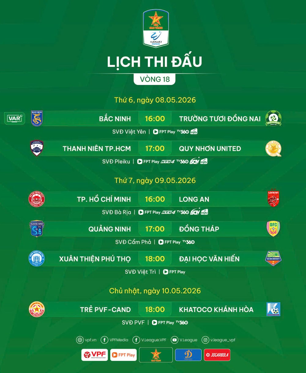 Lịch thi đấu vòng 18 Giải hạng Nhất Quốc gia 2025/26 - ảnh 3