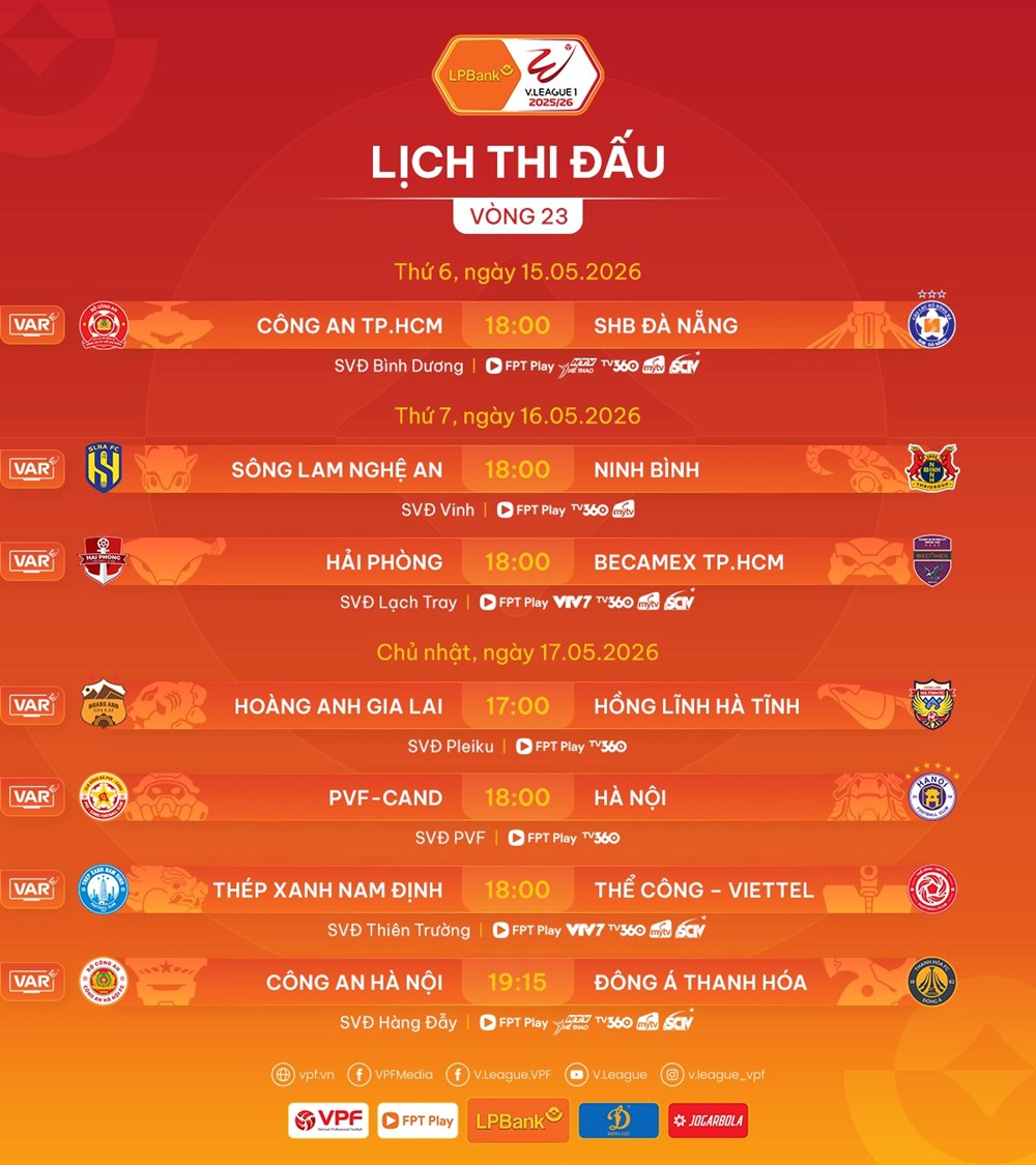 Lịch thi đấu vòng 23 V.League 2025/26  - ảnh 3