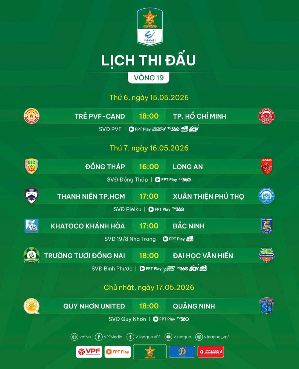 Lịch thi đấu vòng 19 Giải hạng Nhất Quốc gia 2025/26 - ảnh 3