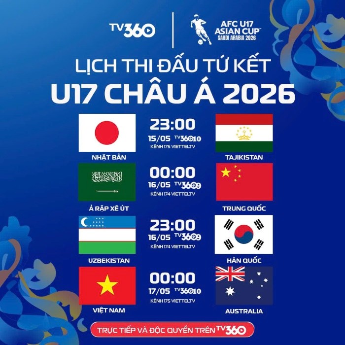 Lịch thi đấu tứ kết Giải U17 châu Á 2026 - ảnh 3