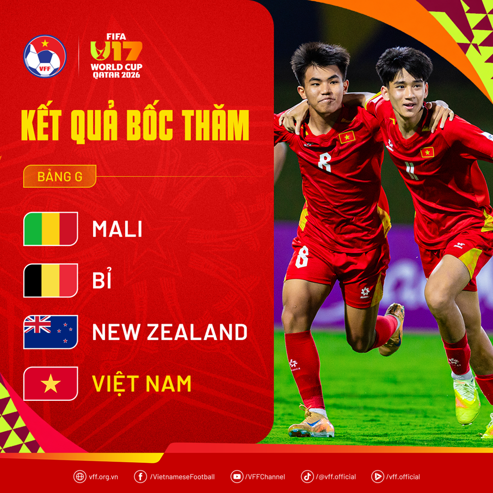 Sự chuẩn bị của U17 Việt Nam cho VCK FIFA U17 World Cup 2026 có ý nghĩa đặc biệt quan trọng - ảnh 2