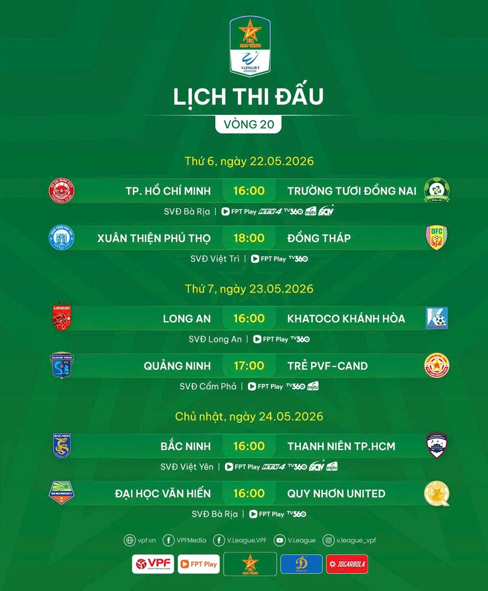 Lịch thi đấu vòng 20 Giải hạng Nhất Quốc gia 2025/26 - ảnh 3