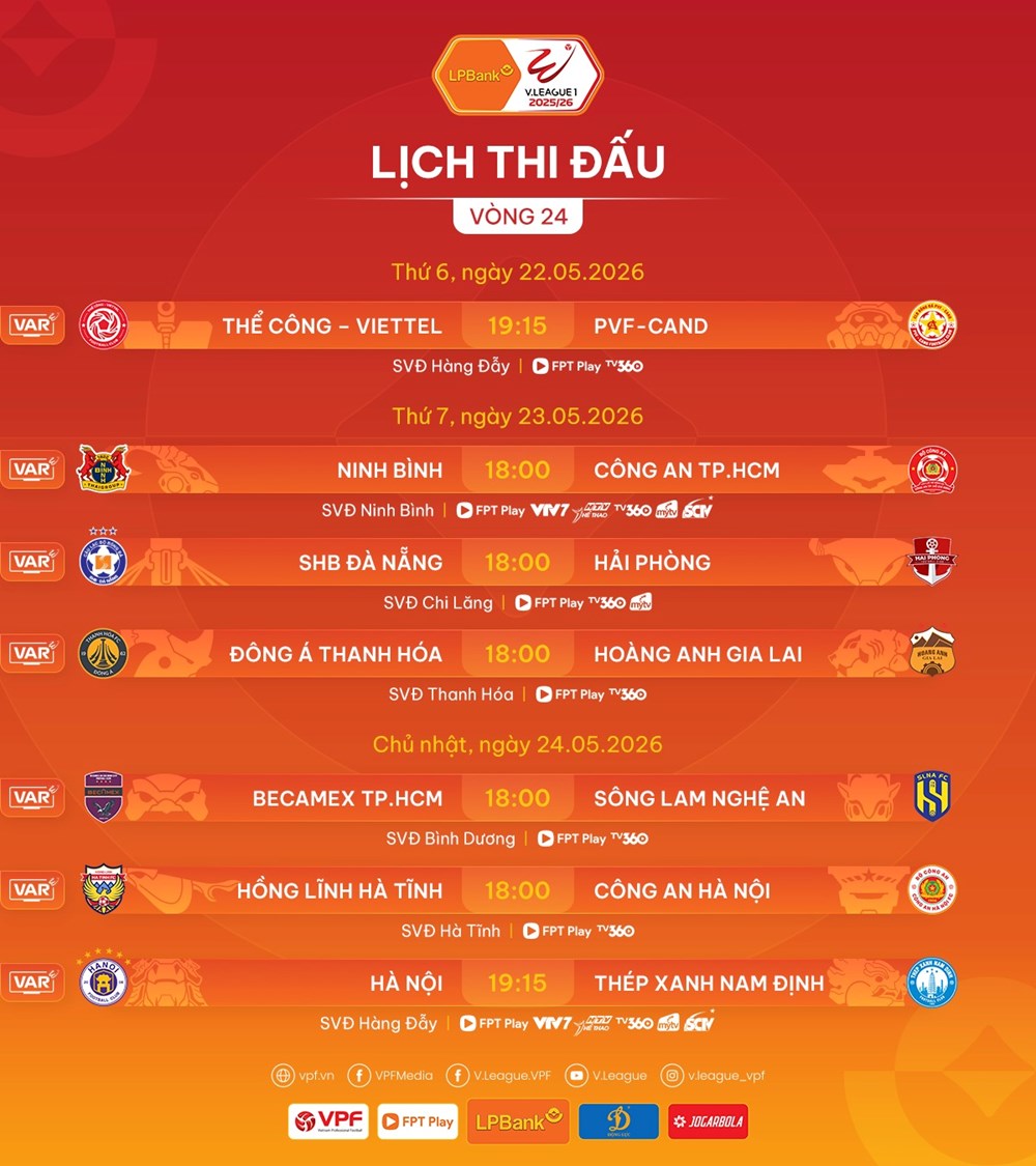 Lịch thi đấu vòng 24 V.League 2025/26  - ảnh 2
