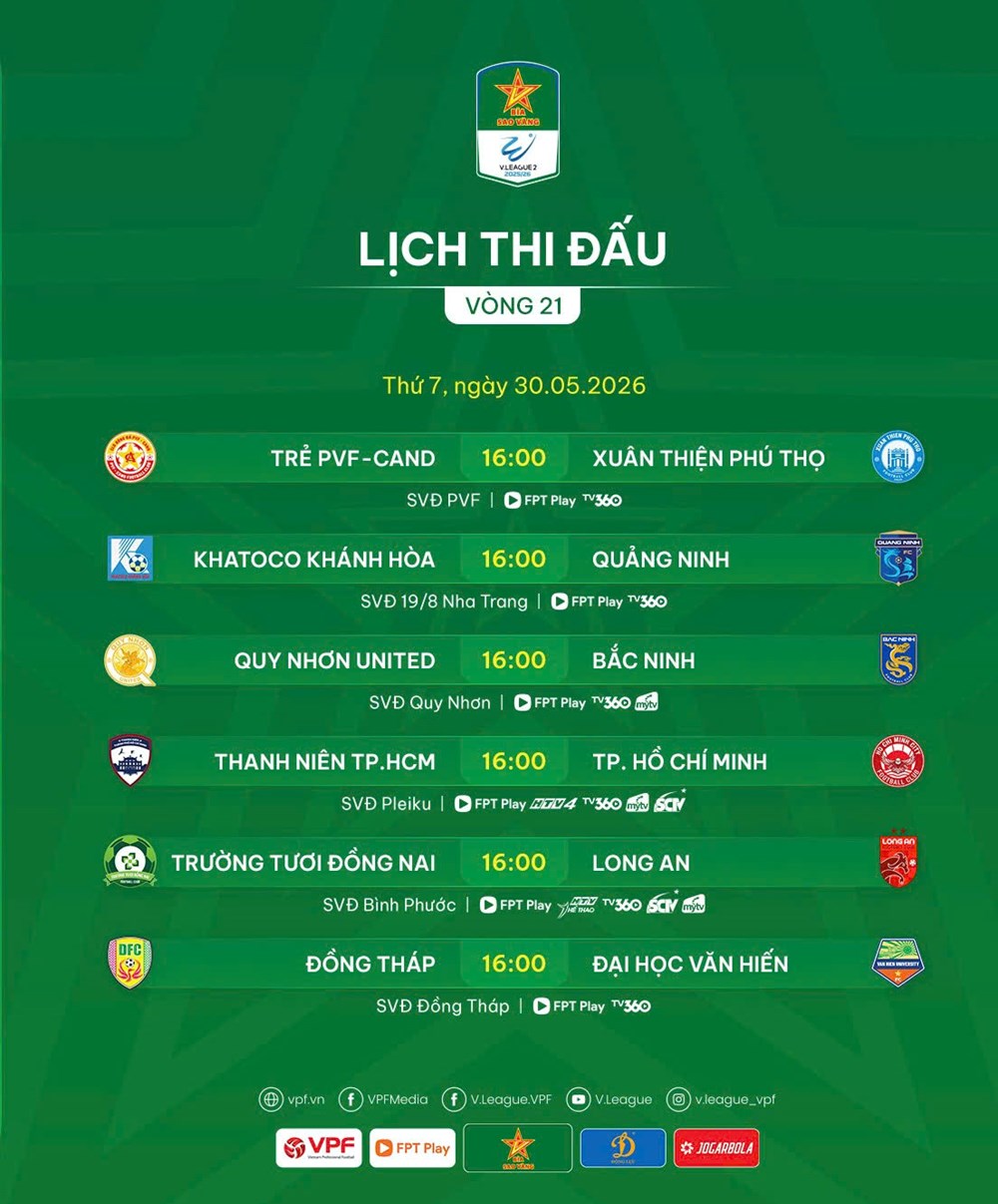 Lịch thi đấu vòng 21 Giải hạng Nhất Quốc gia 2025/26 - ảnh 2