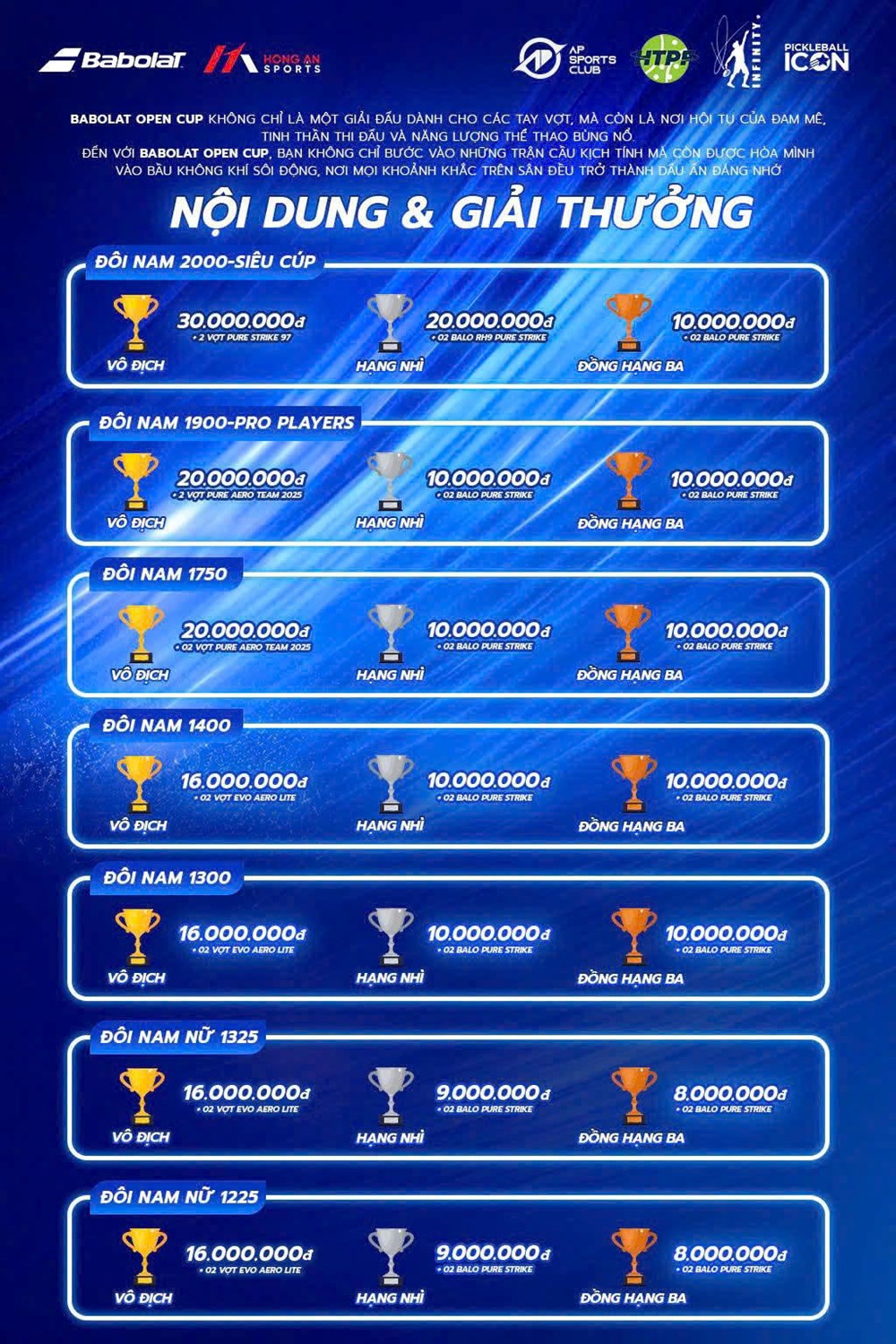 Hơn 1 tỉ đồng cho tổng giá trị giải thưởng tại Giải Tennis - Pickleball Babolat Open 2026  - ảnh 4