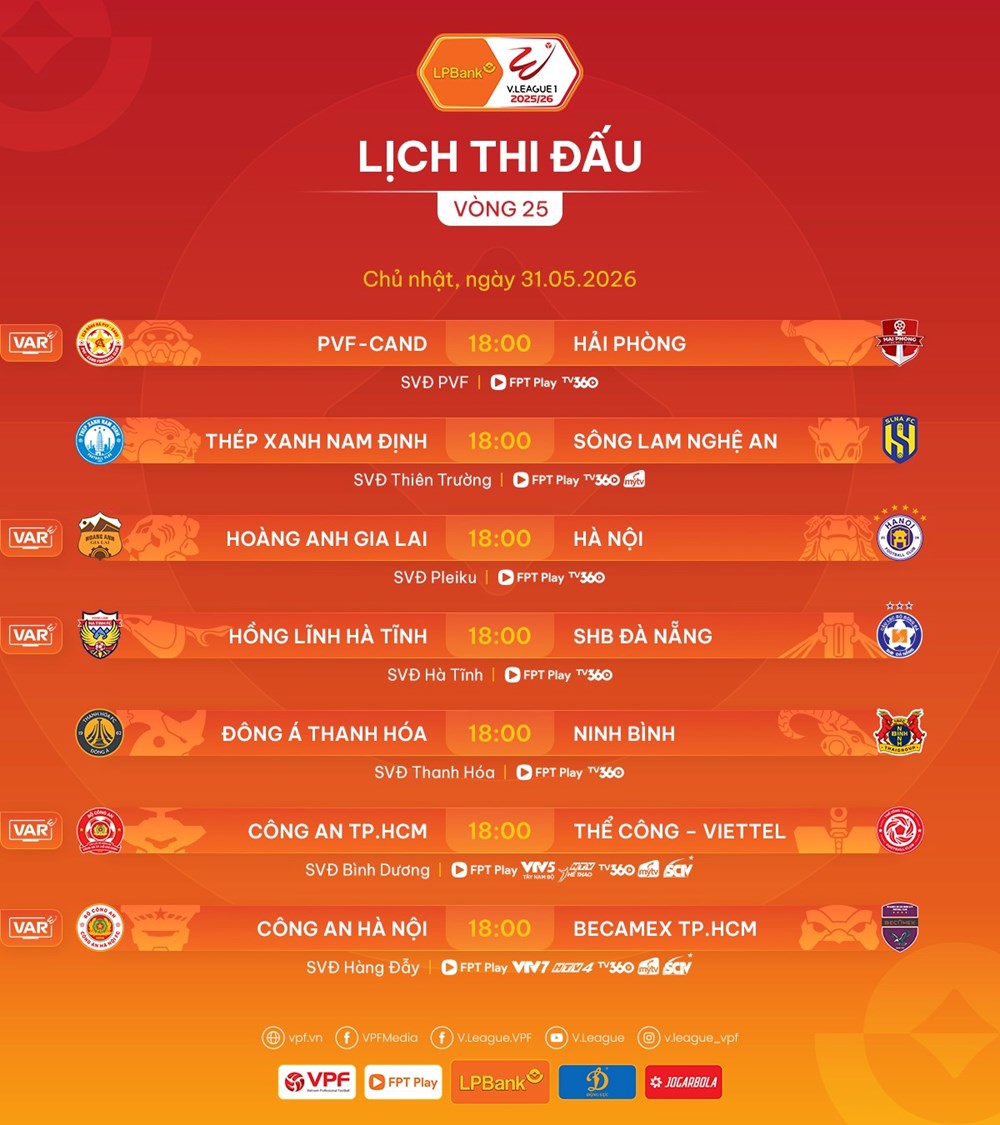 Lịch thi đấu vòng 25 V.League 2025/26  - ảnh 3