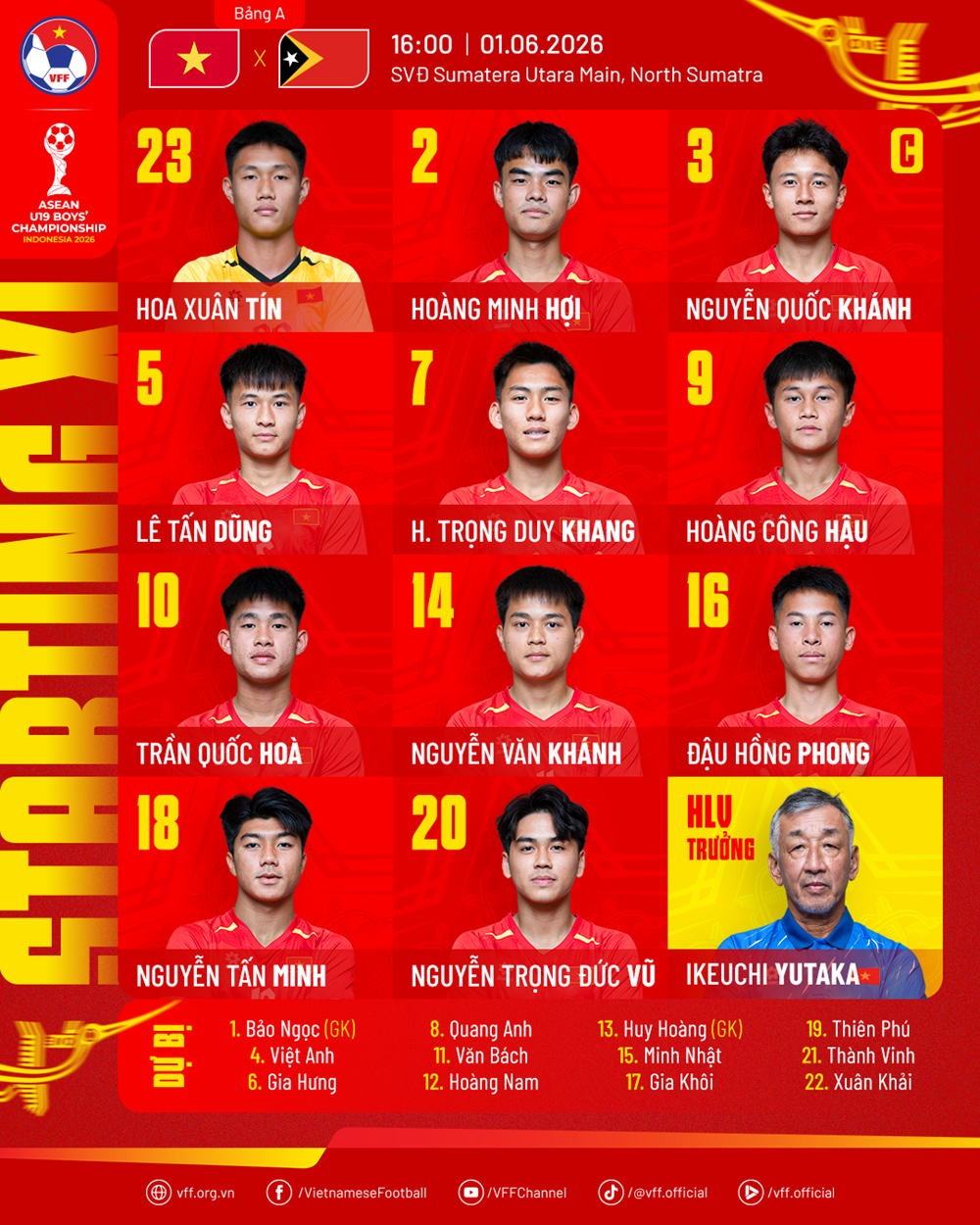 U19 Việt Nam khởi đầu thuận lợi tại Giải U19 Đông Nam Á 2026 - ảnh 1