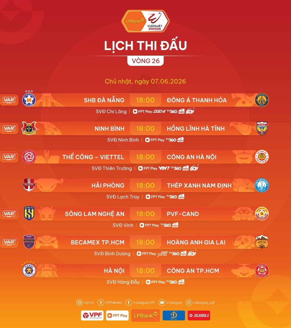 Lịch thi đấu vòng 26 V.League 2025/26: Kịch tính cuộc đua trụ hạng - ảnh 3