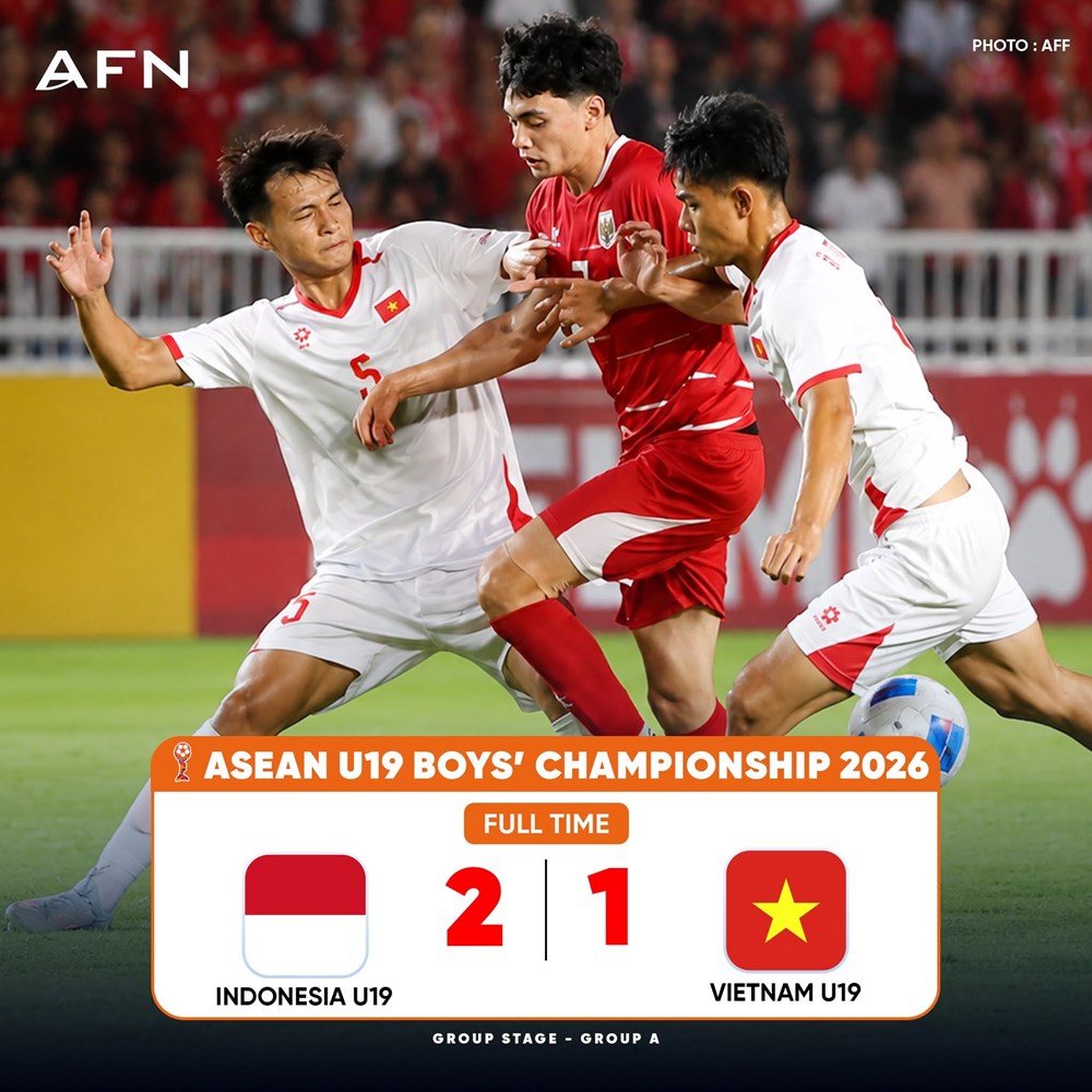 Xếp hạng giải U19 Đông Nam Á mới nhất: U19 Việt Nam chờ vé đi tiếp - ảnh 1