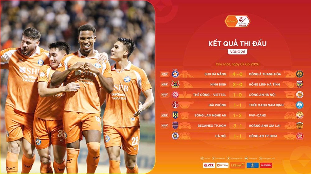 Xác định thứ hạng chung cuộc tại V.League 2025/26 - ảnh 1