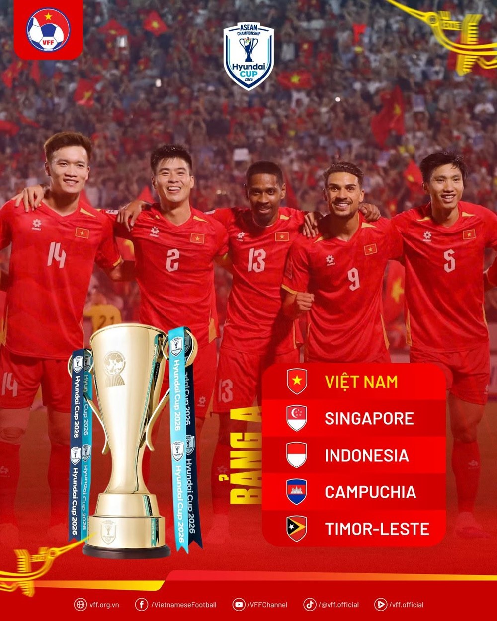 Đội tuyển Việt Nam sẽ đá trận ra quân ASEAN Cup 2026 với Timor Leste - ảnh 1