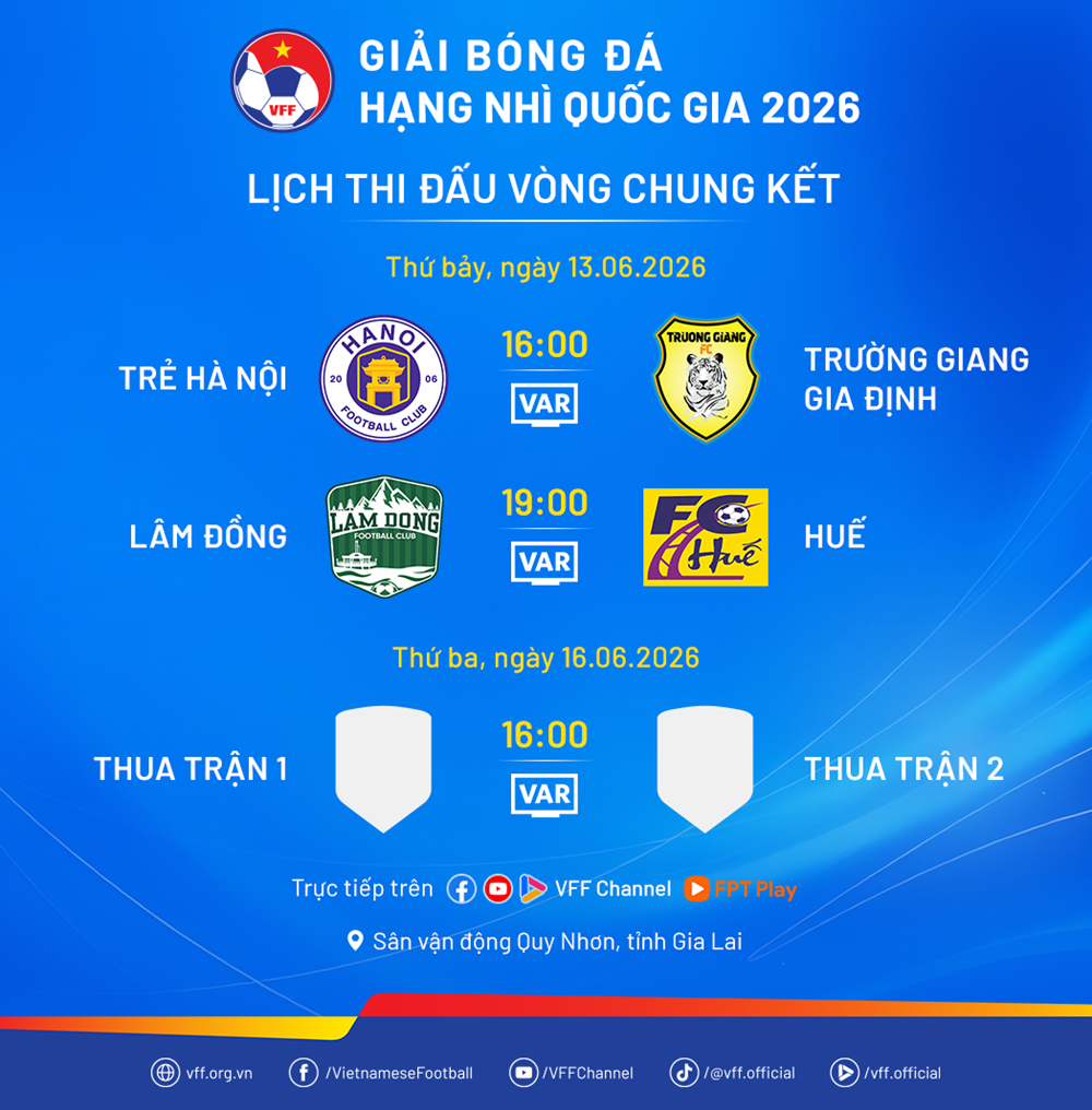 Công nghệ VAR được áp dụng tại VCK Giải bóng đá hạng Nhì quốc gia 2026 - ảnh 2