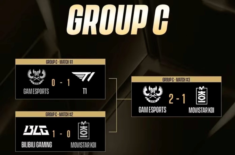 Đại diện Việt Nam lội ngược dòng đầy bản lĩnh tại Esports World Cup 2026 - ảnh 1