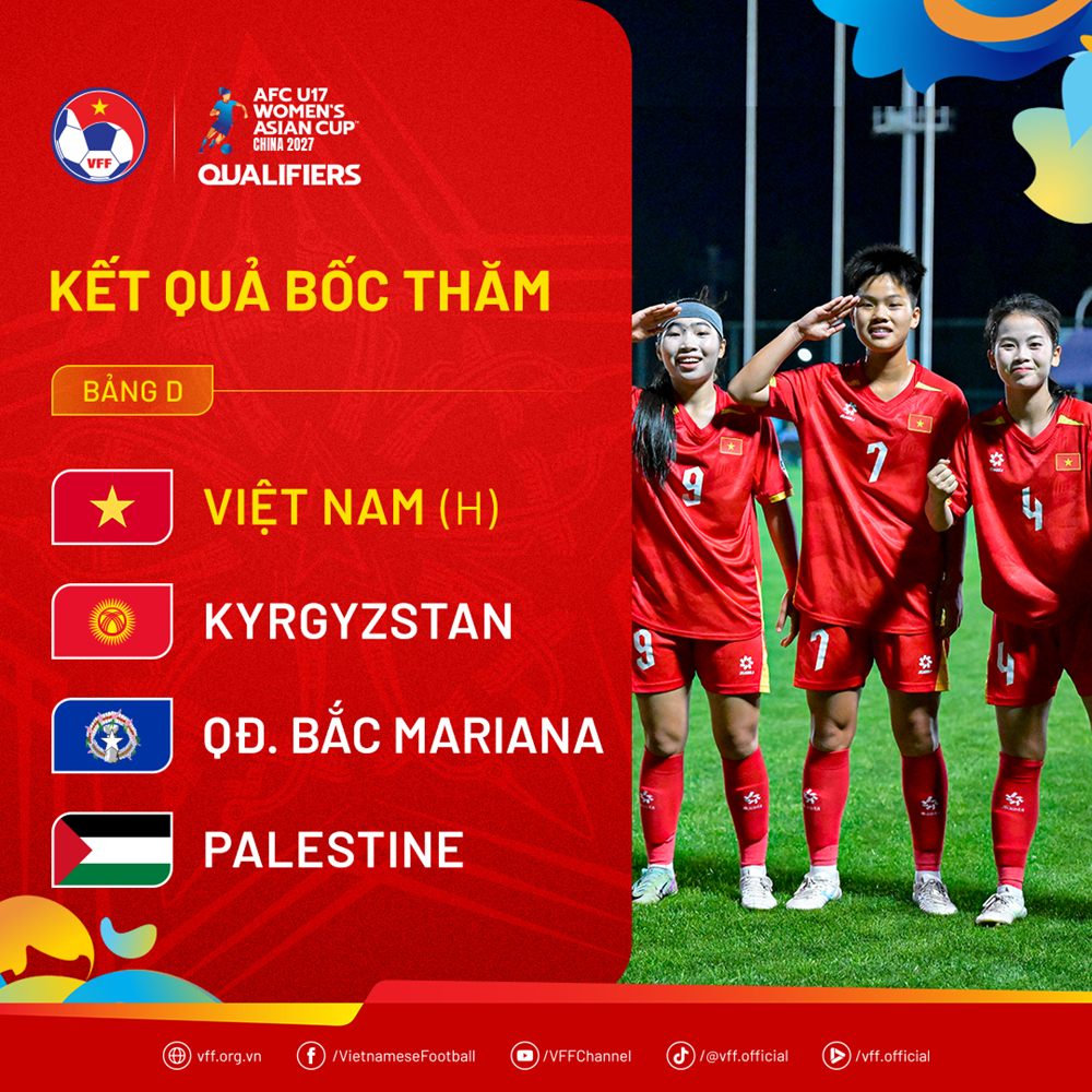 U17 nữ Việt Nam biết đối thủ tại vòng loại U17 nữ châu Á 2027 - ảnh 1