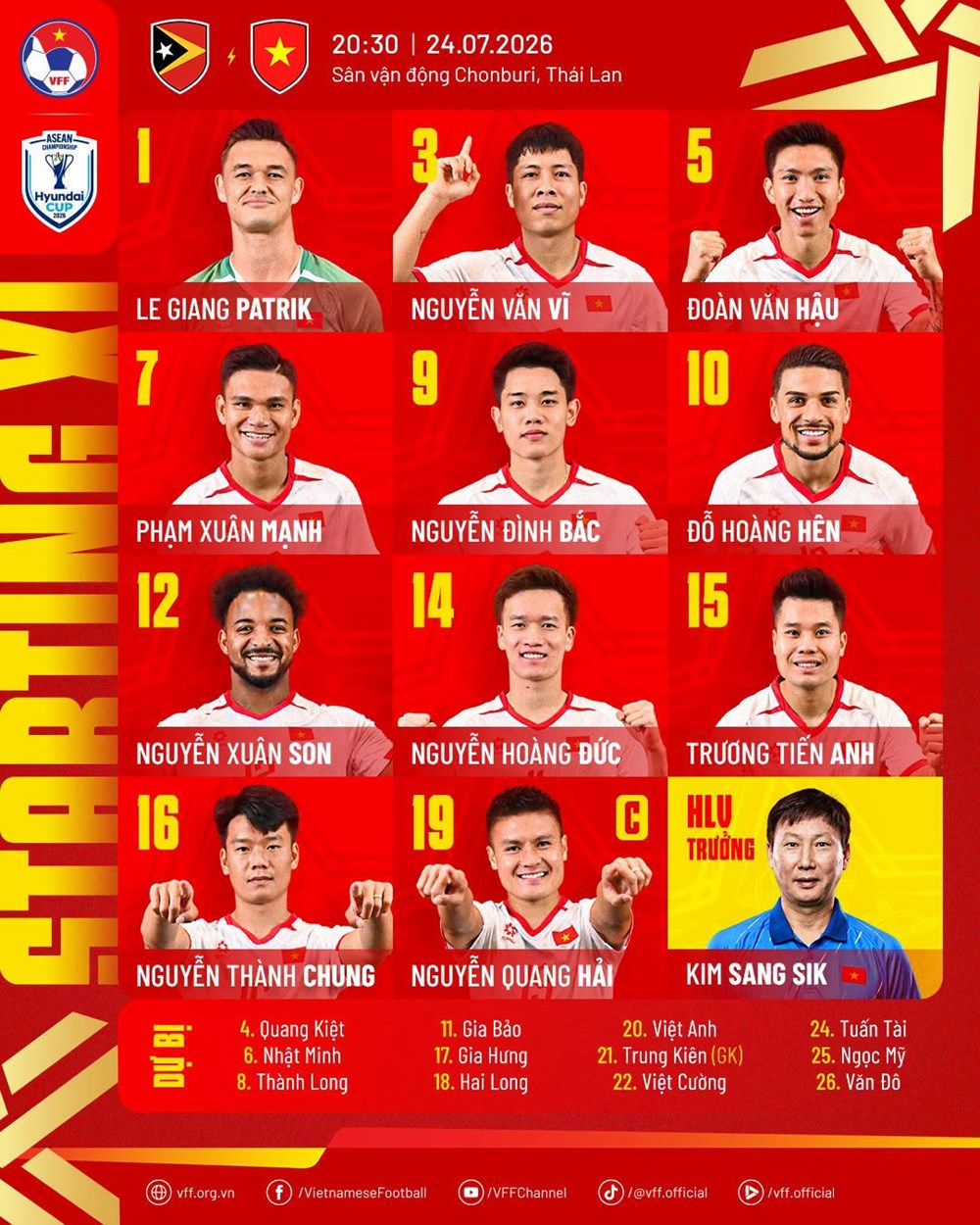 Đội hình ra sân của tuyển Việt Nam trước Timor Leste: Xuân Son, Hoàng Hên, Đình Bắc đá chính - ảnh 1