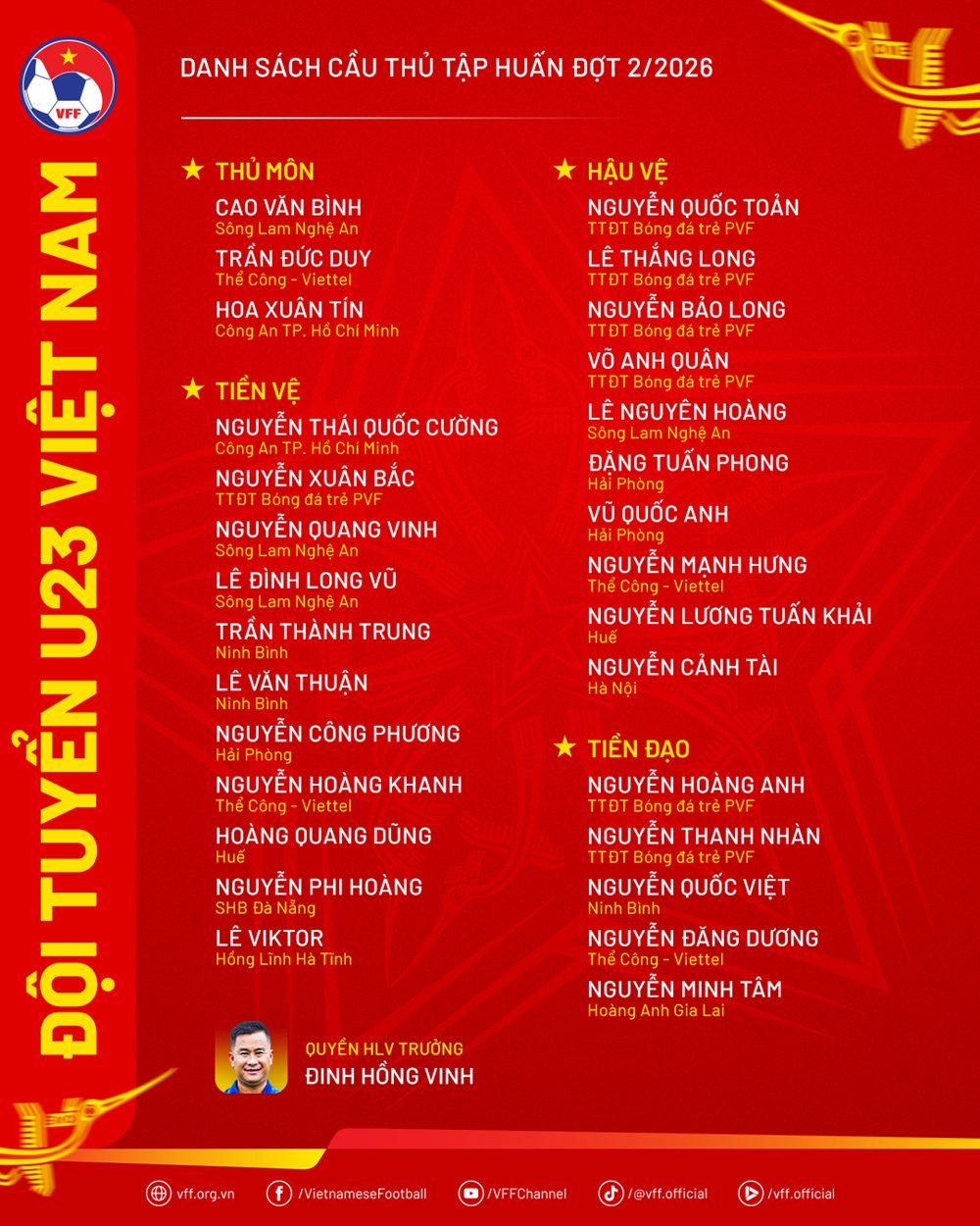 U23 Việt Nam tập trung 29 cầu thủ, chuẩn bị cho ASIAD 2026 - ảnh 3