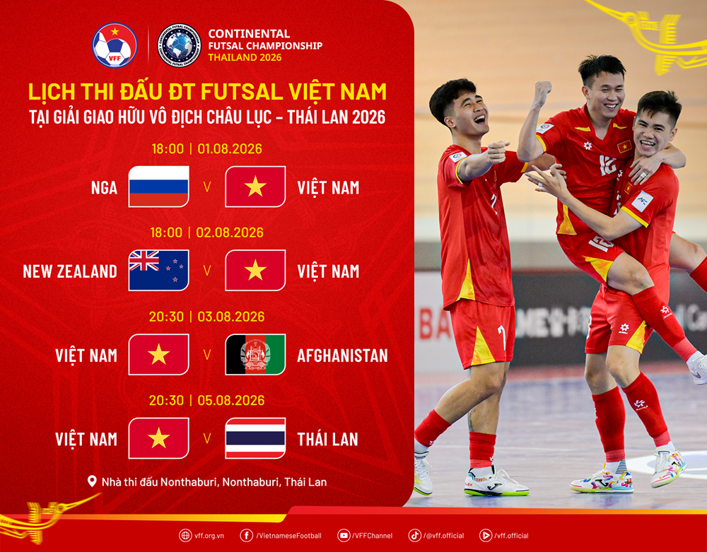 Đội tuyển futsal Việt Nam có chiến thắng đầu tiên tại giải quốc tế Thái Lan - ảnh 3