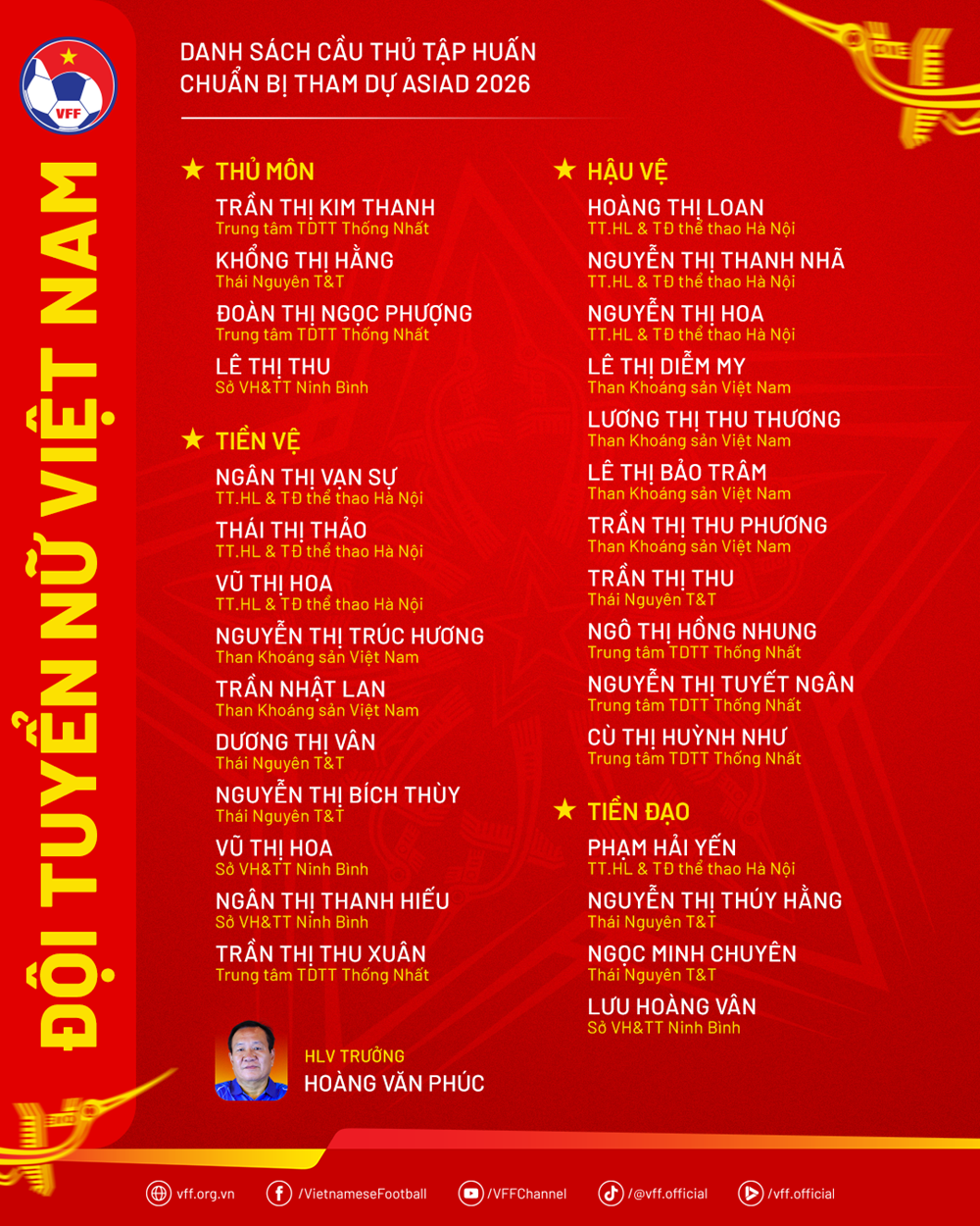 Đội tuyển nữ Việt Nam hội quân, hướng đến ASIAD 2026 - ảnh 2