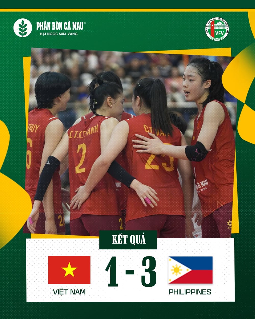 Tuyển bóng chuyền nữ Việt Nam lại thua ngược tại chặng 2 SEA V.Cup 2026 - ảnh 1