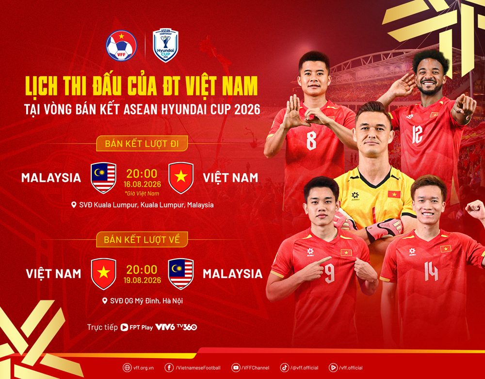 Đội tuyển Việt Nam áp đảo Malaysia trước trận bán kết ASEAN Cup 2026 - ảnh 3
