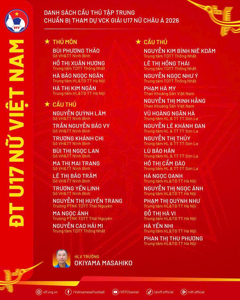 U17 nữ Việt Nam hội quân, hướng tới mục tiêu giành vé dự VCK châu Á 2027 - ảnh 3