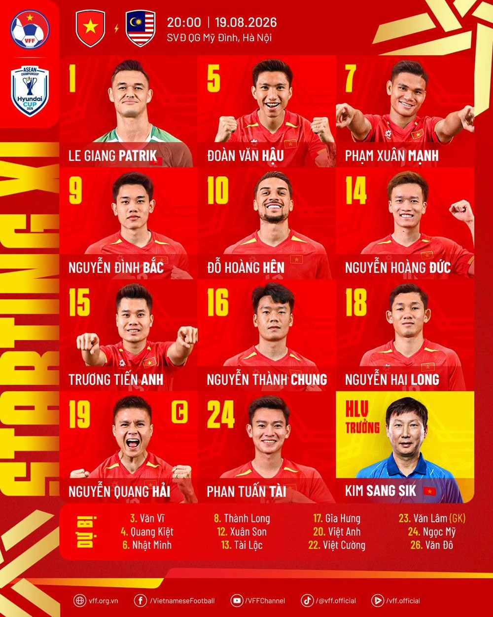 Đội hình ra sân của tuyển Việt Nam trước Malaysia: Xuân Son, Tài Lộc dự bị - ảnh 1