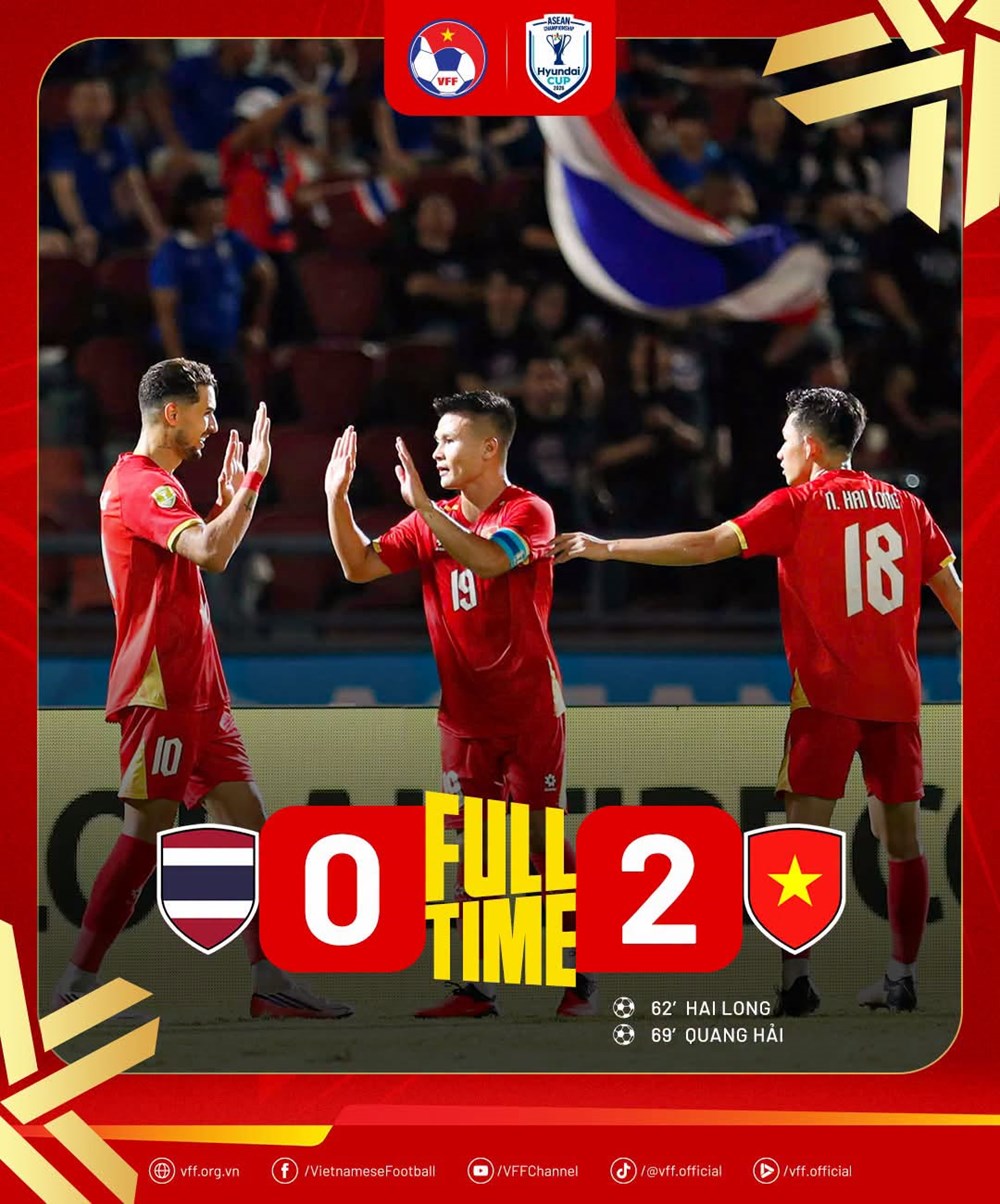 Thắng cách biệt trên sân Thái Lan, tuyển Việt Nam rộng cửa vô địch ASEAN Cup 2026 - ảnh 5