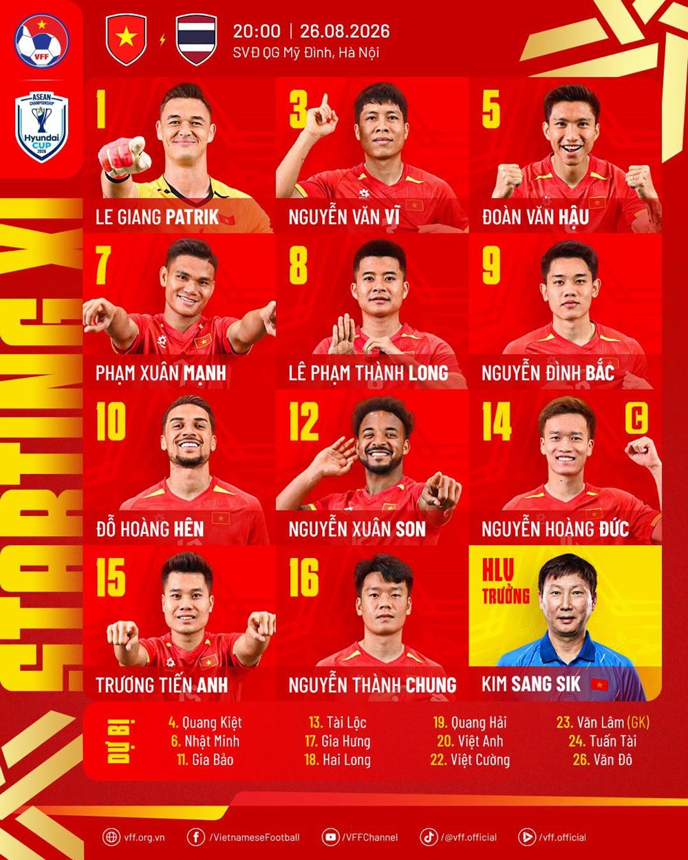 Đội hình Việt Nam đấu Thái Lan: Quang Hải dự bị, Đình Bắc đá chính - ảnh 1
