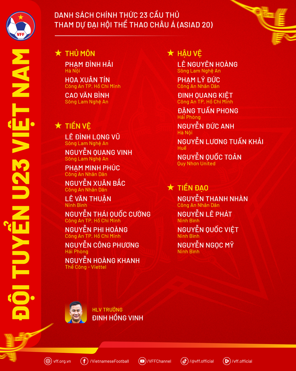 U23 Việt Nam chốt danh sách 23 cầu thủ dự ASIAD 2026 - ảnh 3