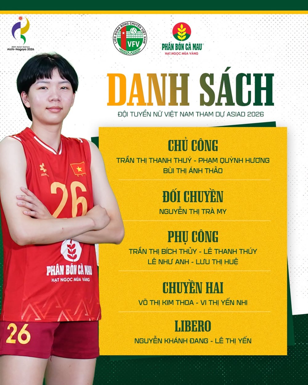 Tuyển bóng chuyền nữ Việt Nam chốt danh sách dự ASIAD 2026 - ảnh 2