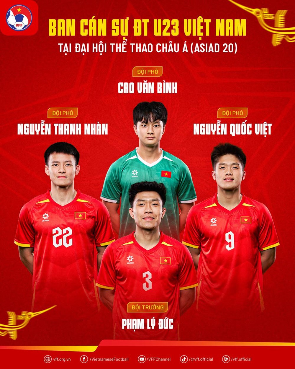 Xác định Ban cán sự của U23 Việt Nam tại ASIAD 2026 - ảnh 1