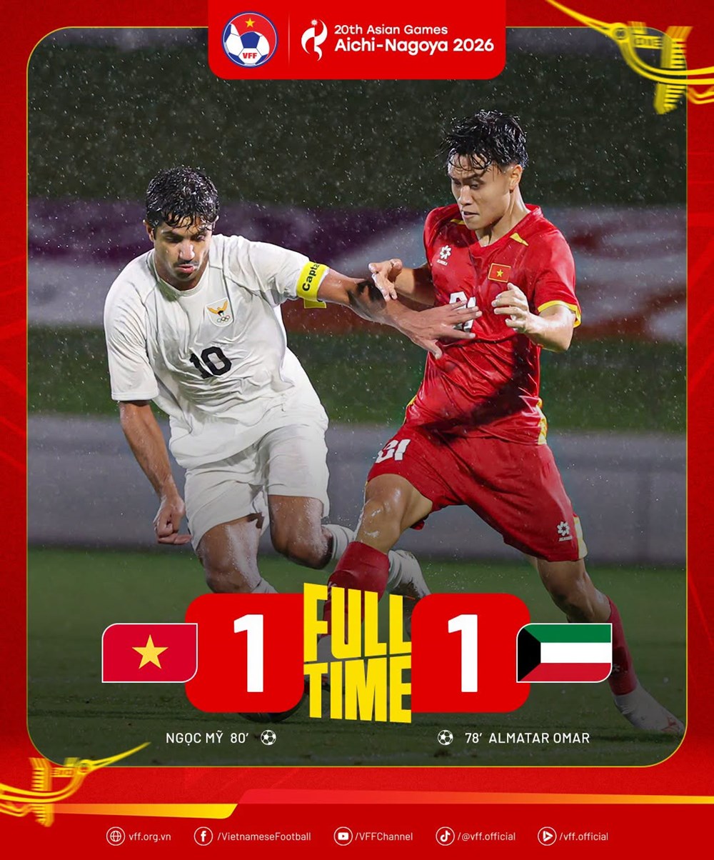 Phung phí cơ hội, U23 Việt Nam chia điểm trong trận ra quân ASIAD 2026 - ảnh 2