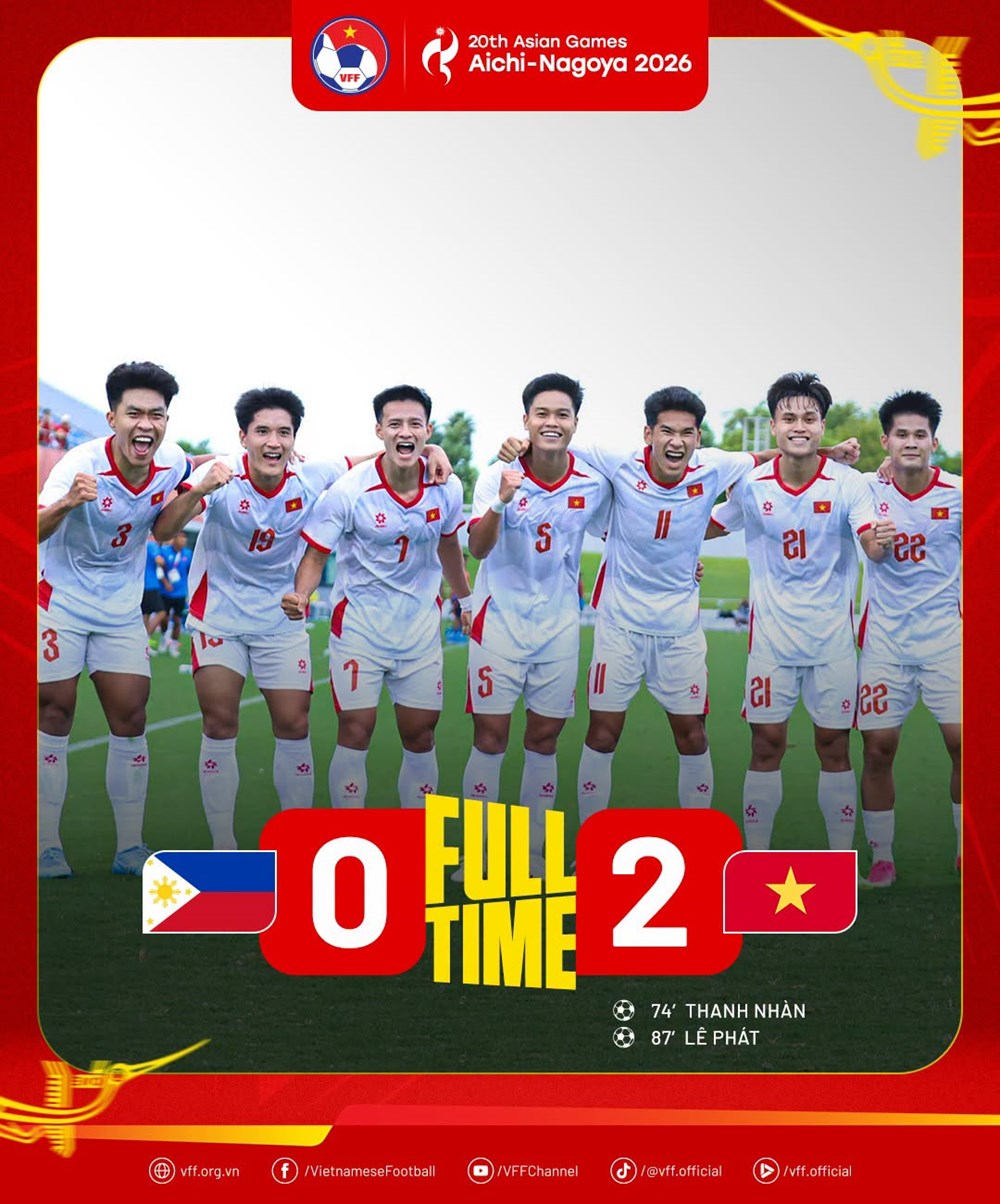 Thắng cách biệt U23 Philippines, U23 Việt Nam sáng cửa đi tiếp tại ASIAD 2026 - ảnh 2