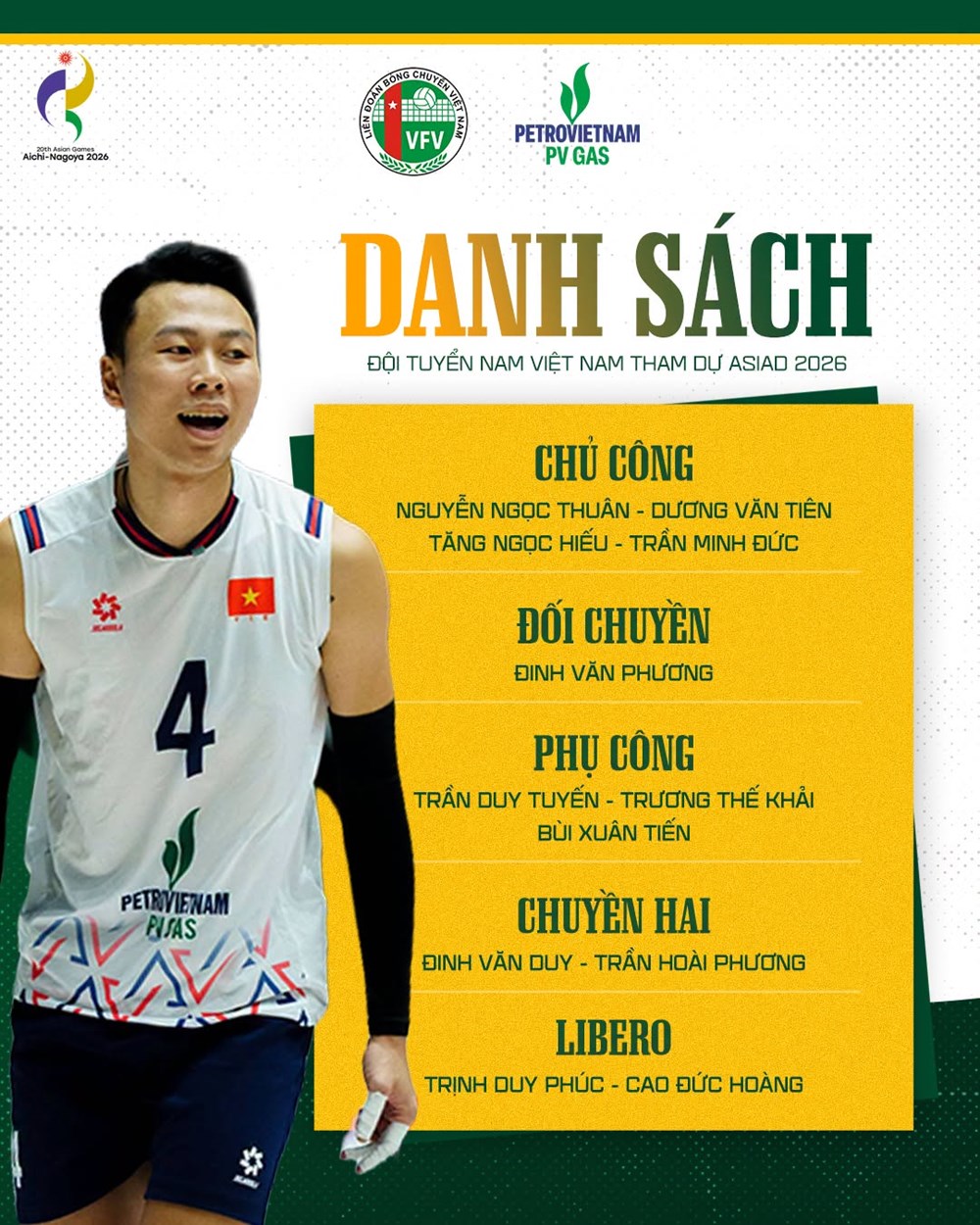 Danh sách chính thức của tuyển bóng chuyền nam Việt Nam dự ASIAD 2026 - ảnh 2
