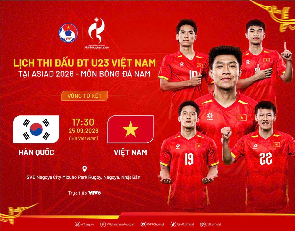Lịch thi đấu của U23 Việt Nam tại tứ kết ASIAD 2026 - ảnh 2