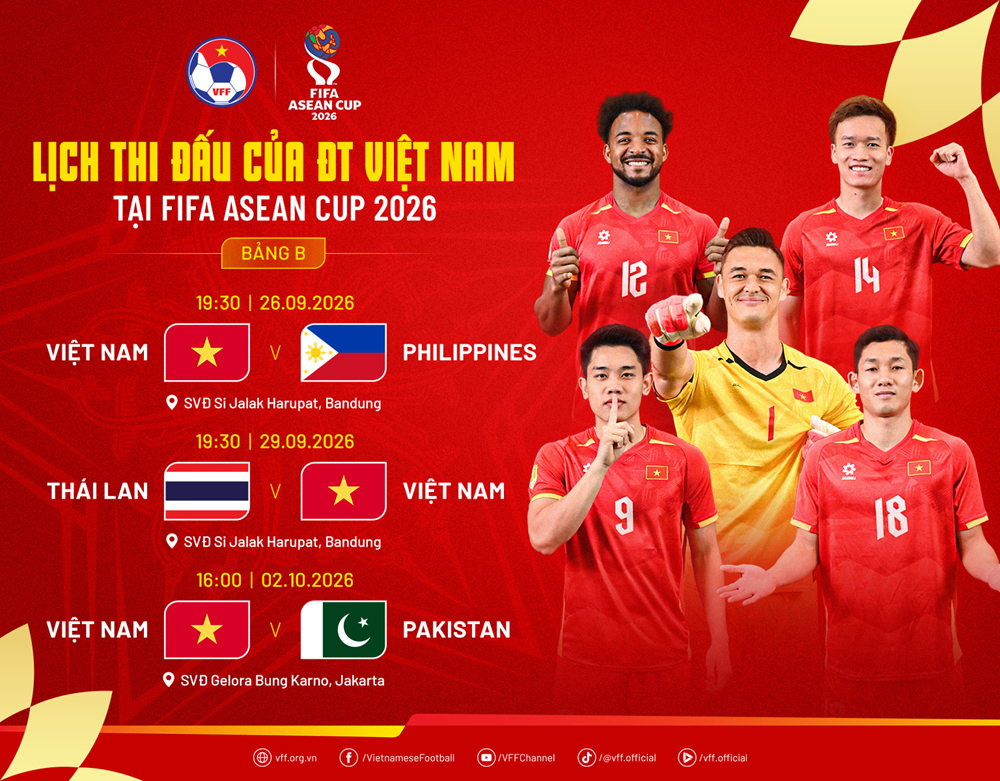 Đội tuyển Việt Nam có ban cán sự mới tại FIFA ASEAN Cup 2026 - ảnh 2