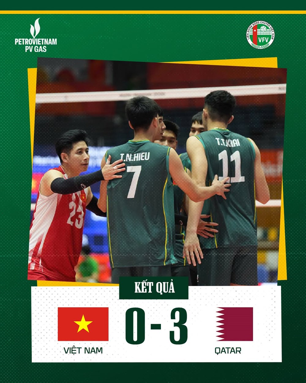 ASIAD 2026: Tuyển bóng chuyền nam Việt Nam không thể tạo bất ngờ trước Qatar - ảnh 1
