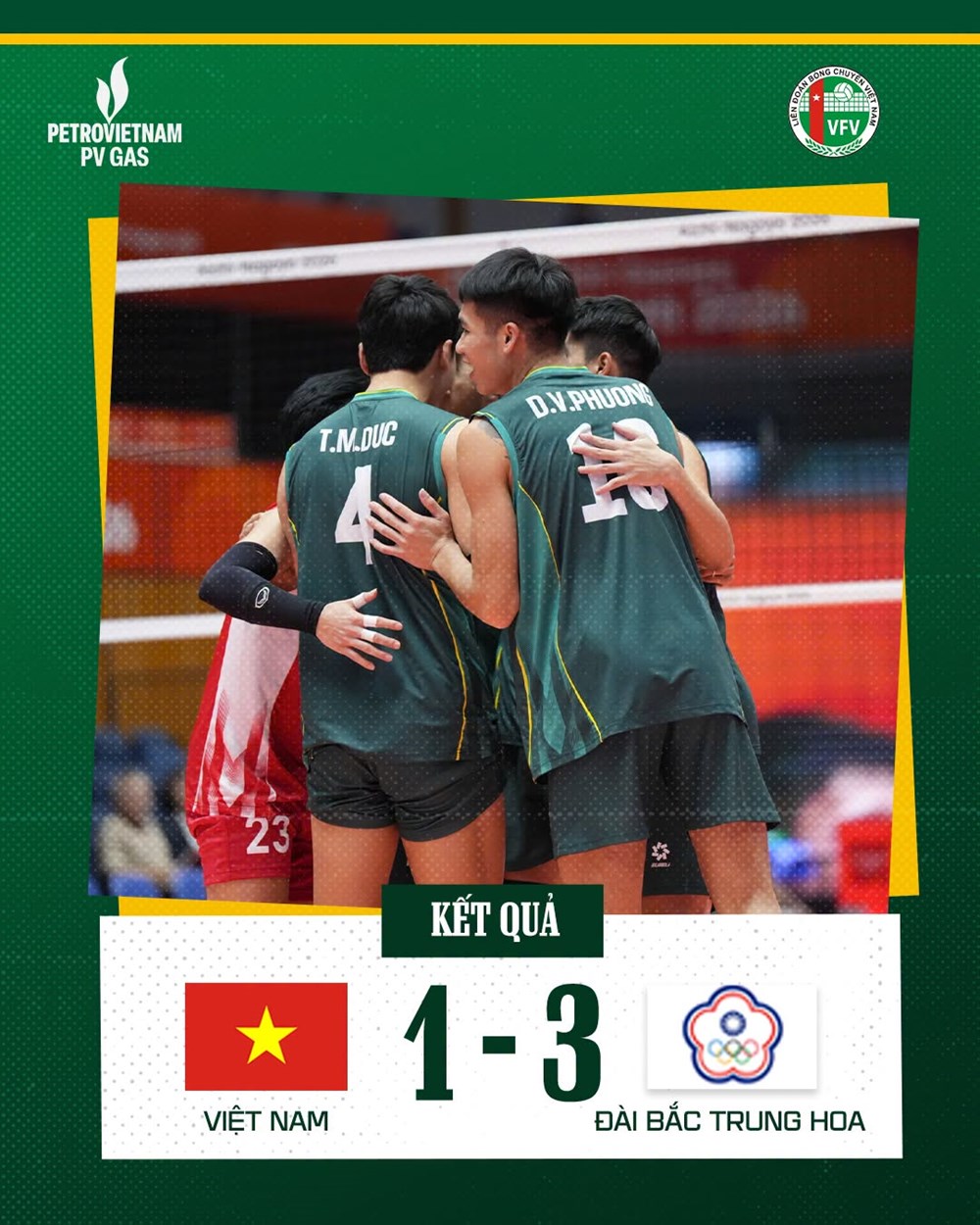 Tuyển bóng chuyền nam Việt Nam xếp hạng 10 tại ASIAD 2026 - ảnh 1