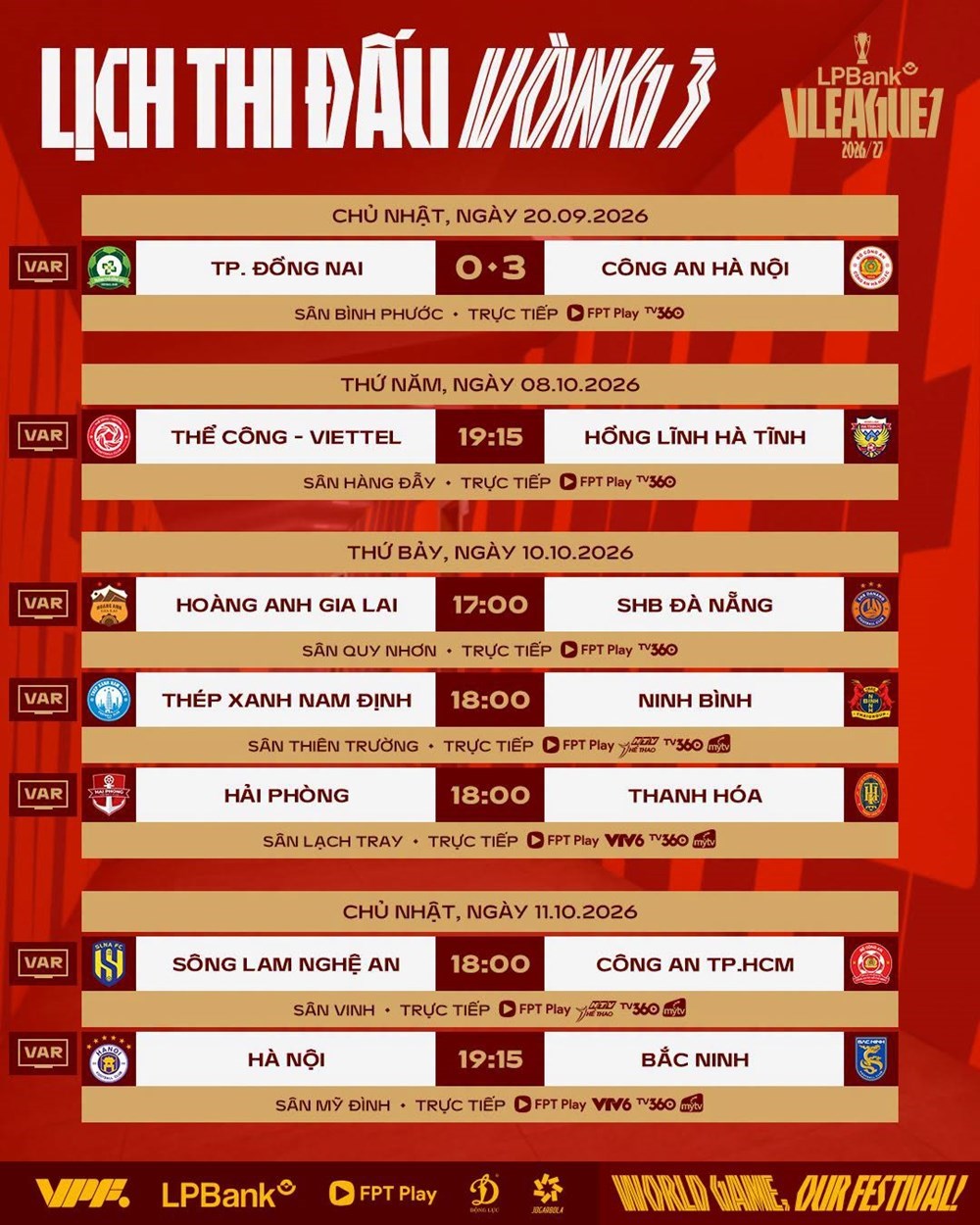 Lịch thi đấu V.League 1-2026/27 hôm nay 10.10: Đại chiến trên sân Thiên Trường - ảnh 2
